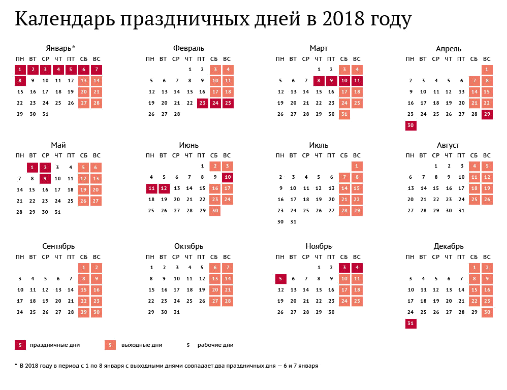 Праздничные дни в 2018 году: планируем время с наибольшей пользой для себя Праздничные дни в 2018 году: планируем время с наибольшей пользой для себя
