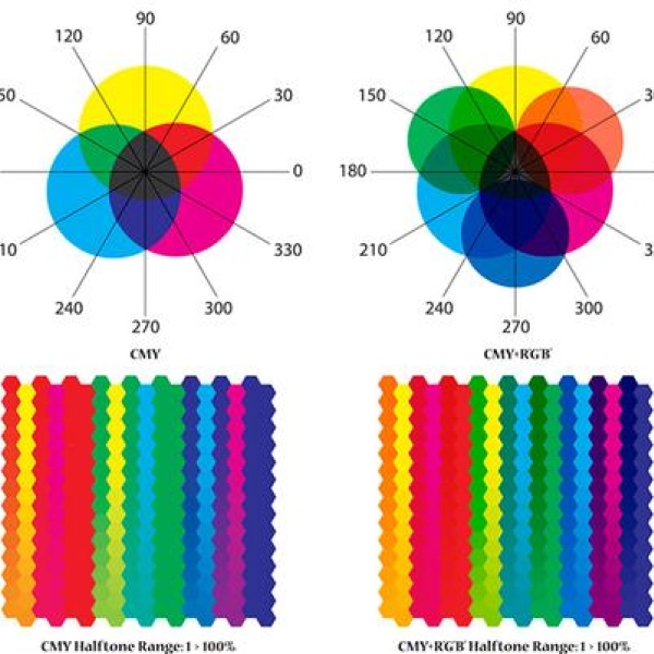 Opaltone - цифровая цветовая система Digital Color™